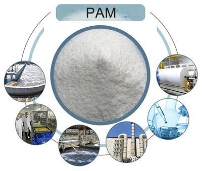 PAM de alto peso molecular (produtos químicos de poliacrilamida) para tratamento de águas residuais de lavagem de areia